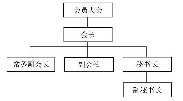 ob欧宝体育官网入口|首页